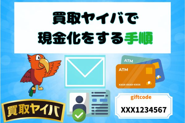 買取ヤイバで現金化をする3つの手順