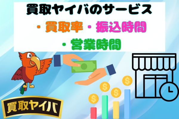 買取ヤイバのサービス｜買取率・振込時間・営業時間