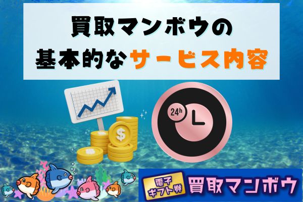 買取マンボウの基本的なサービス内容